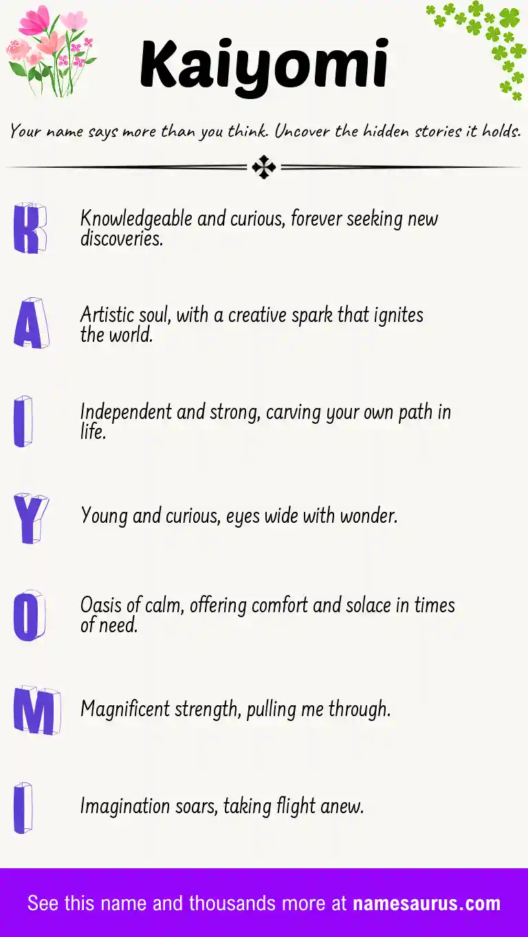 Acrostic poem about Kaiyomi.