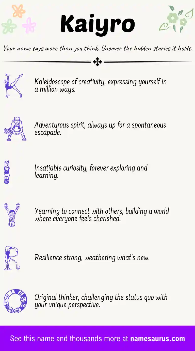 Acrostic poem about Kaiyro.
