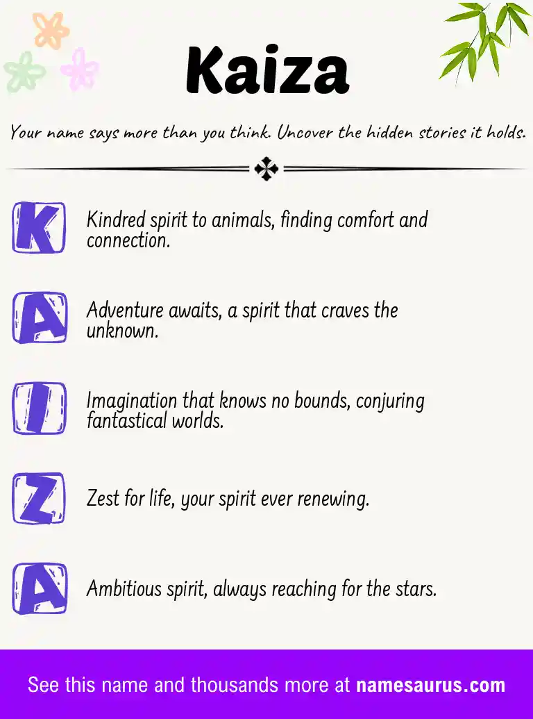 Acrostic poem about Kaiza.