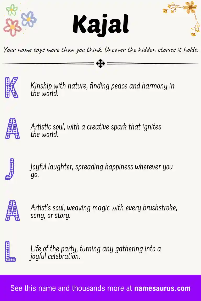 Acrostic poem about Kajal.