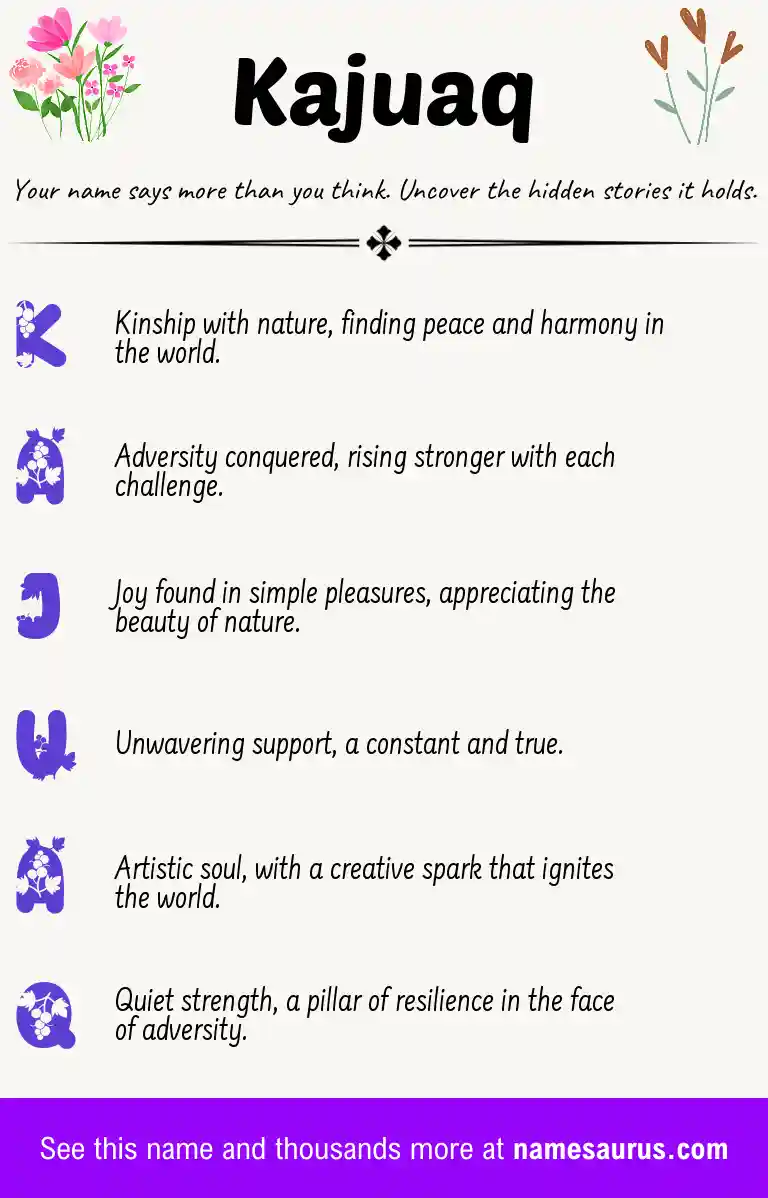 Acrostic poem about Kajuaq.