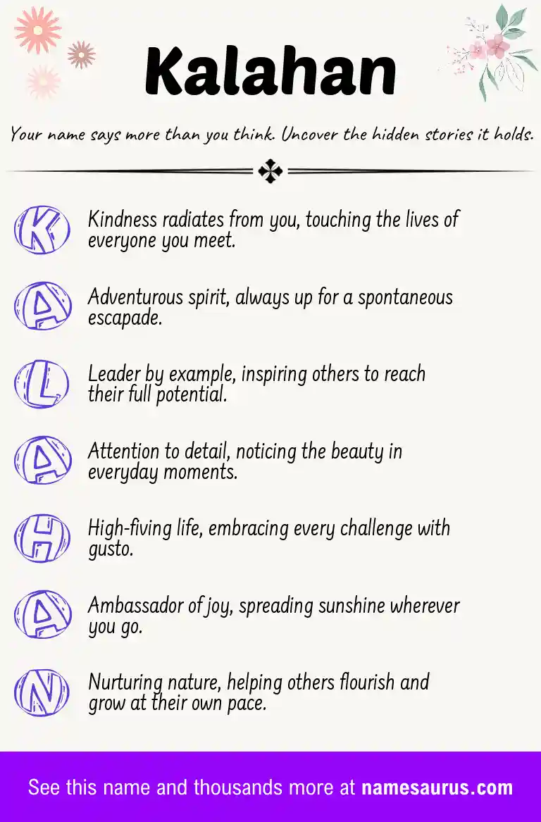 Acrostic poem about Kalahan.