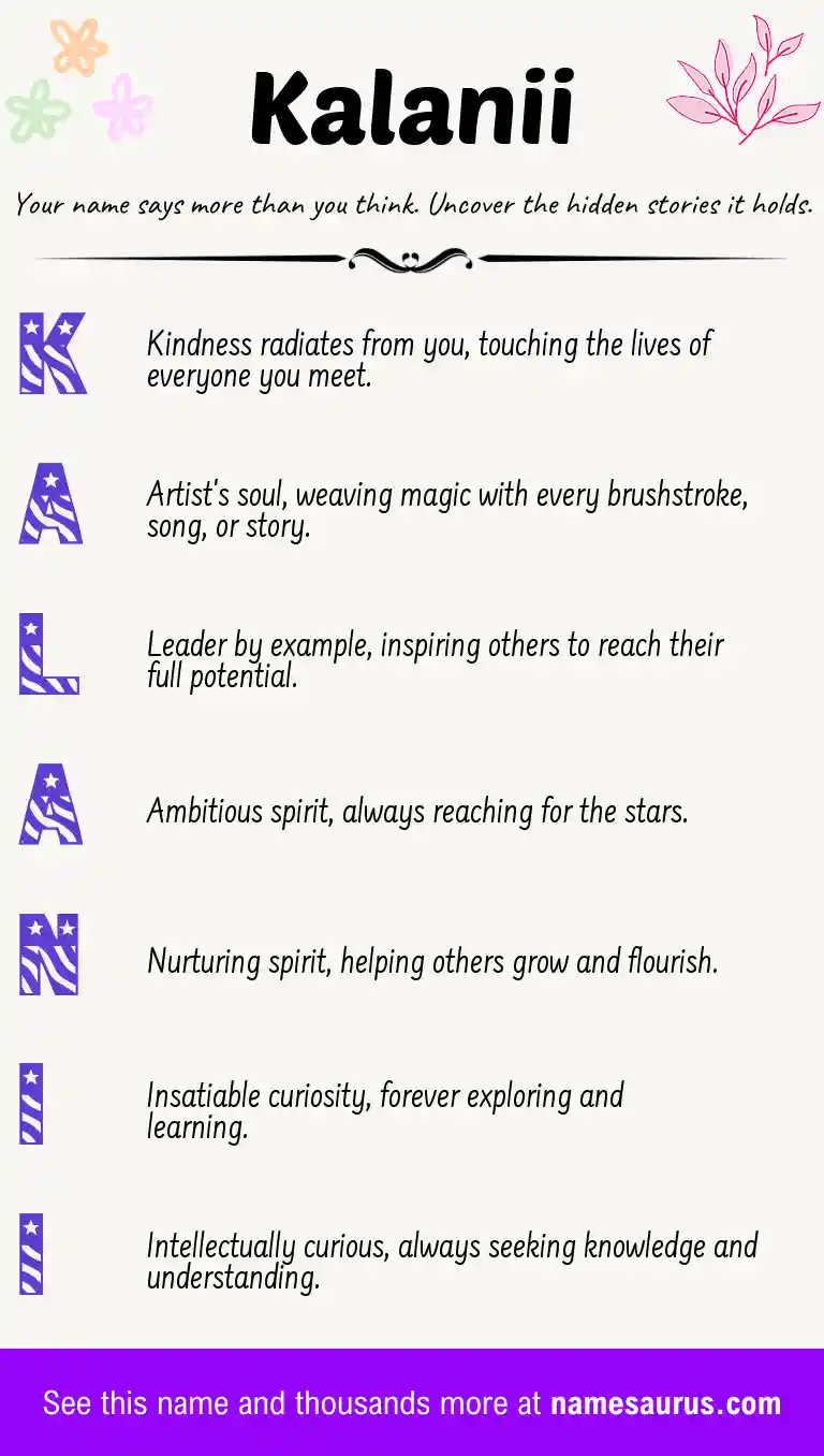Acrostic poem about Kalanii.