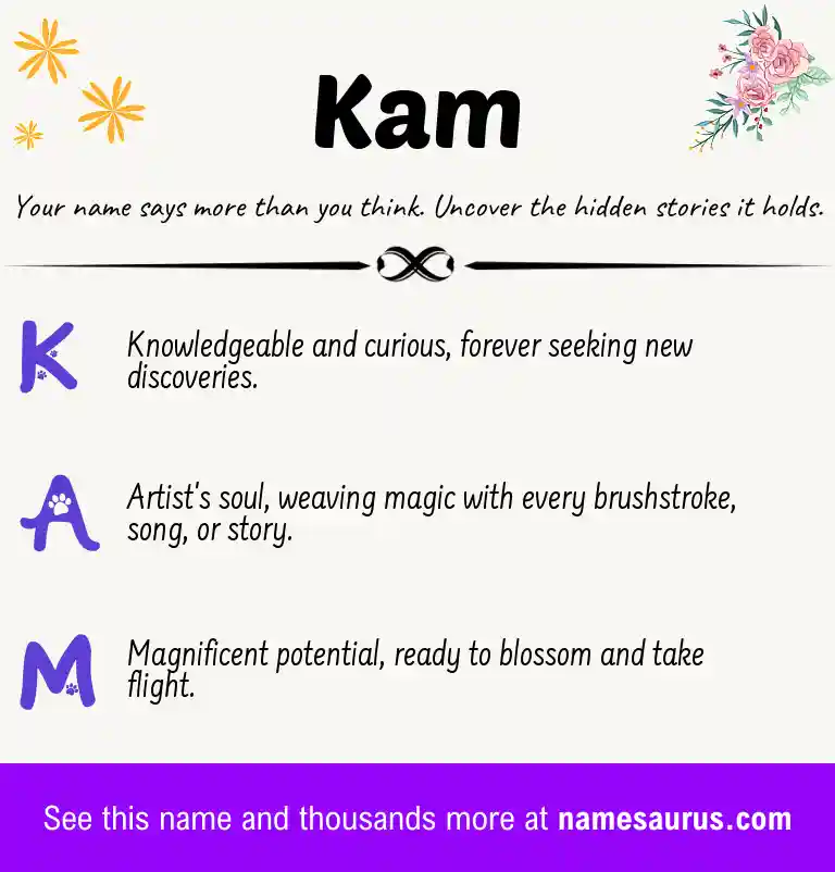 Acrostic poem about Kam.