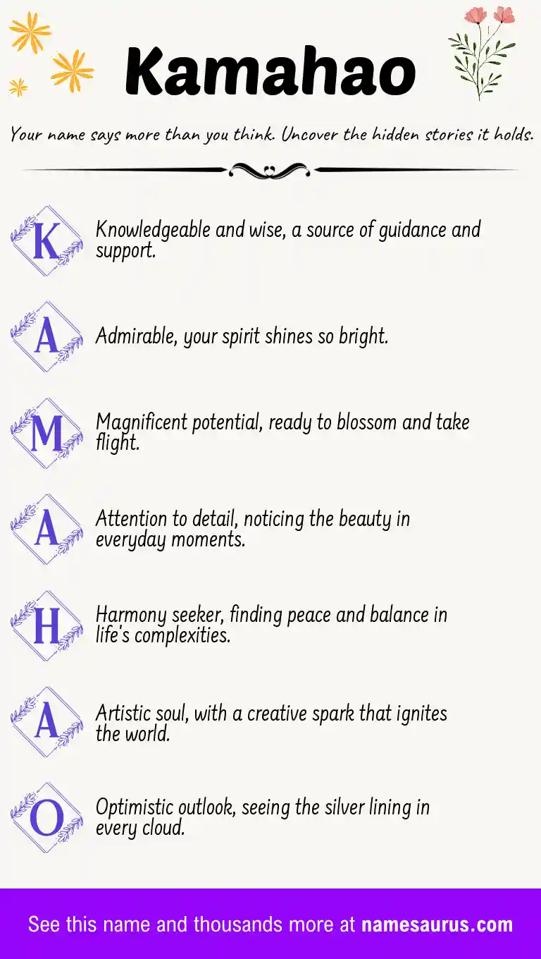 Acrostic poem about Kamahao.