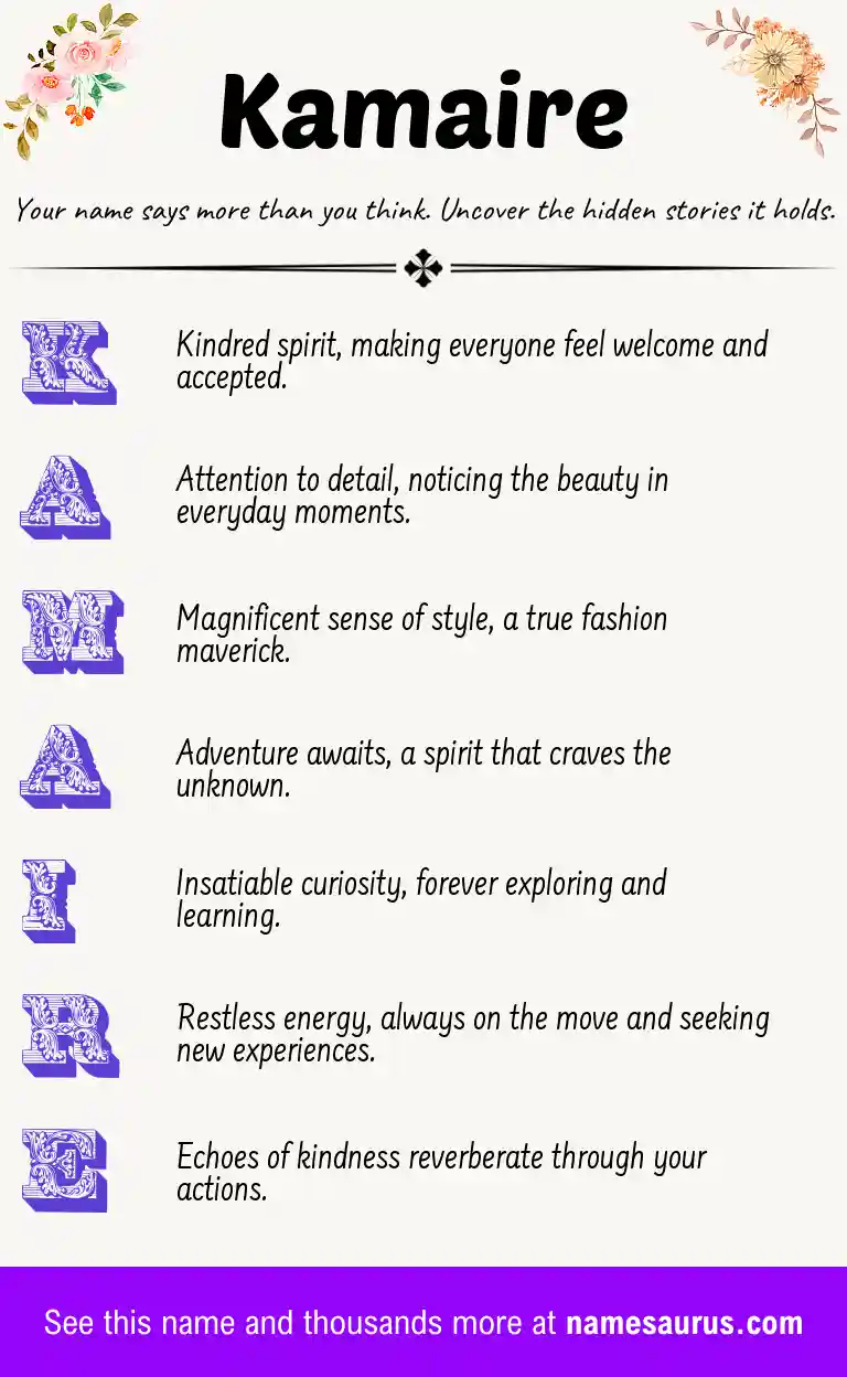 Acrostic poem about Kamaire.