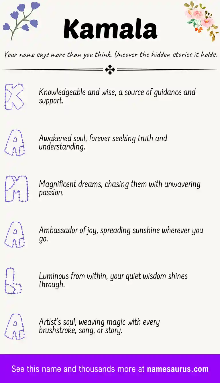 Acrostic poem about Kamala.