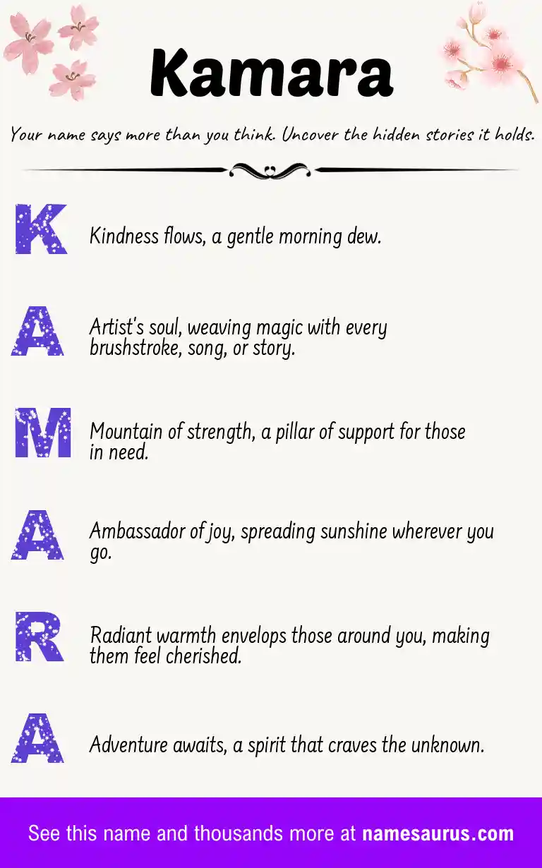 Acrostic poem about Kamara.