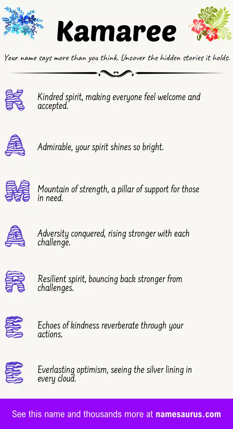 Acrostic poem about Kamaree.