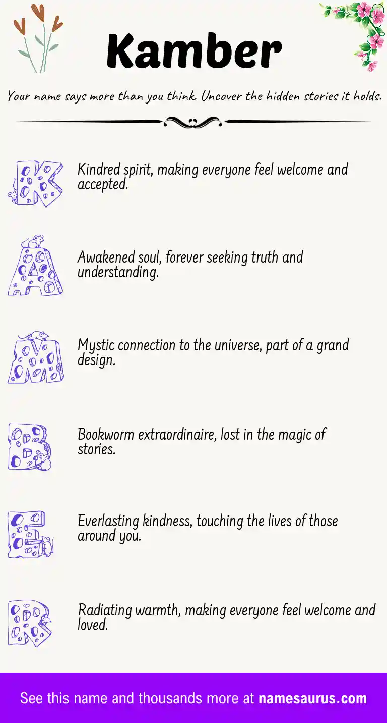 Acrostic poem about Kamber.
