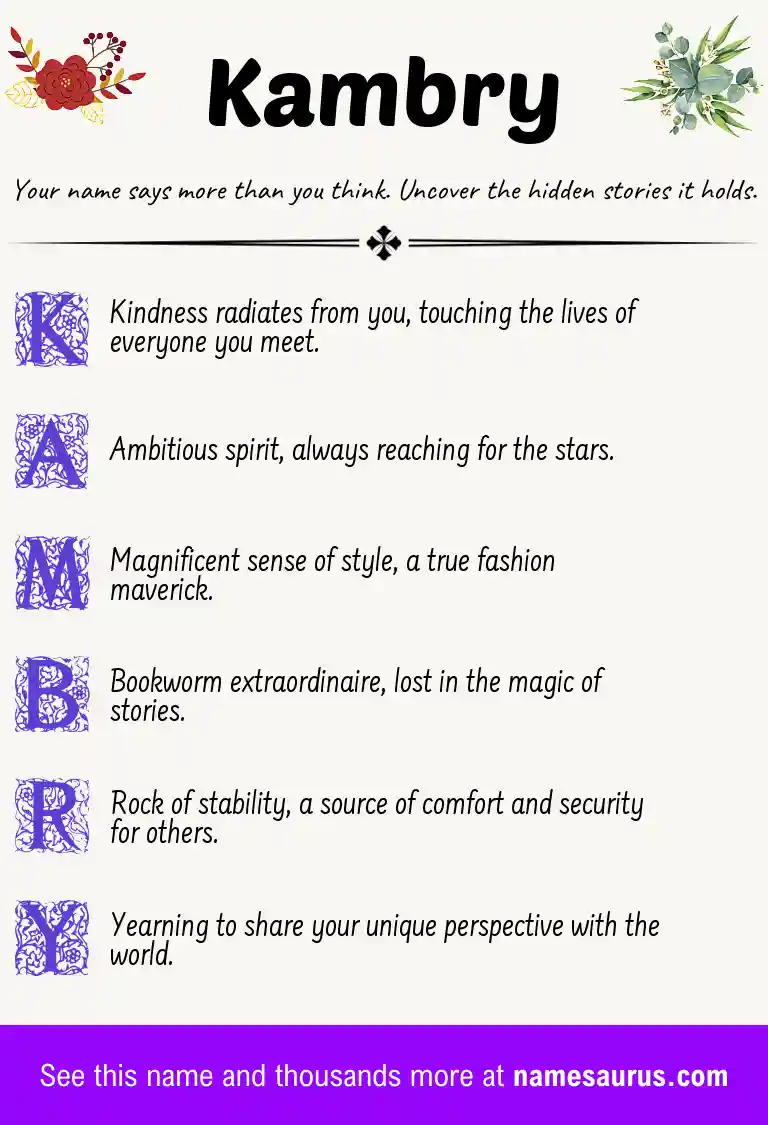 Acrostic poem about Kambry.