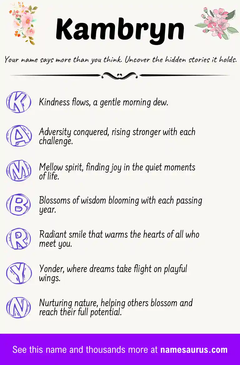 Acrostic poem about Kambryn.