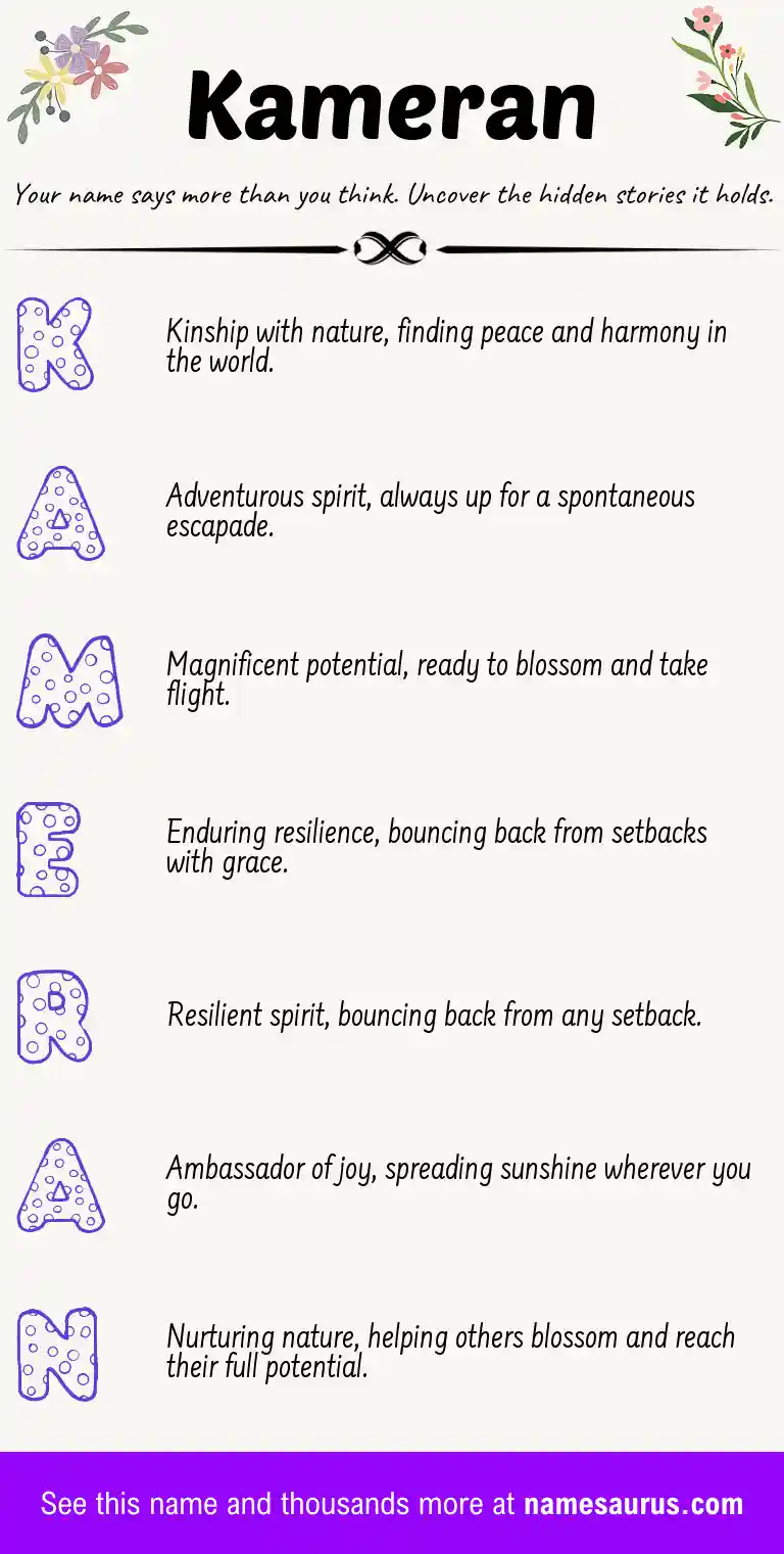 Acrostic poem about Kameran.
