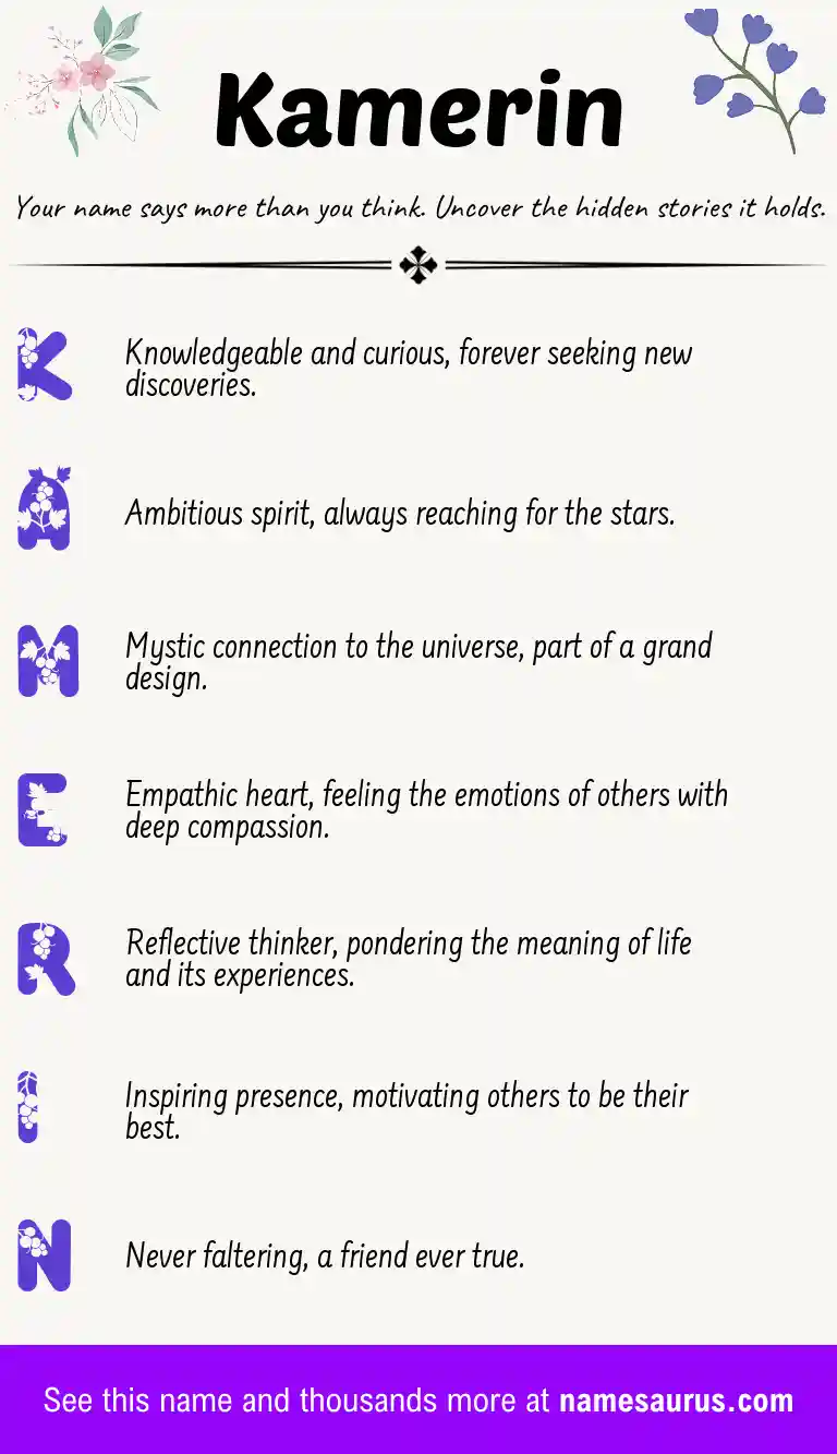 Acrostic poem about Kamerin.