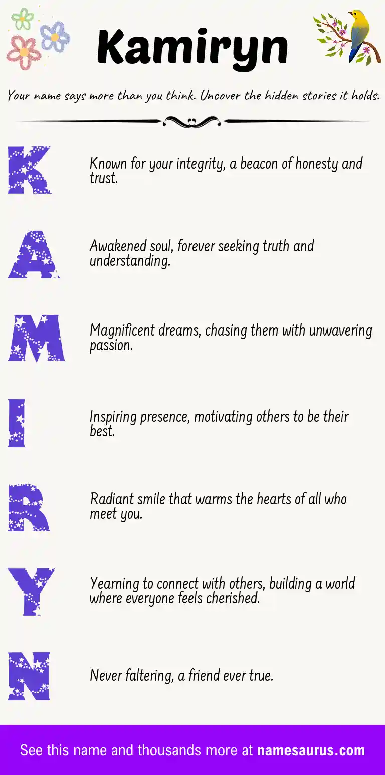 Acrostic poem about Kamiryn.