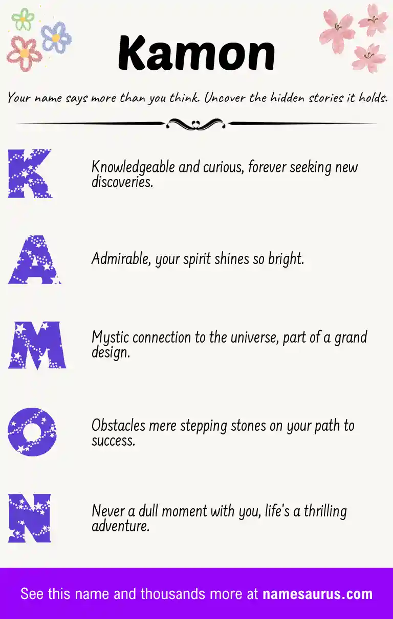 Acrostic poem about Kamon.