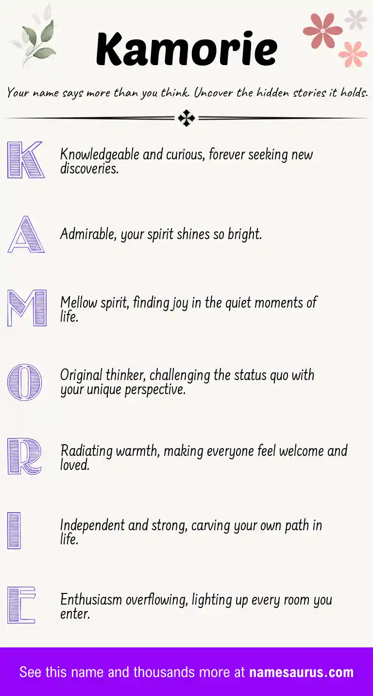 Acrostic poem about Kamorie.