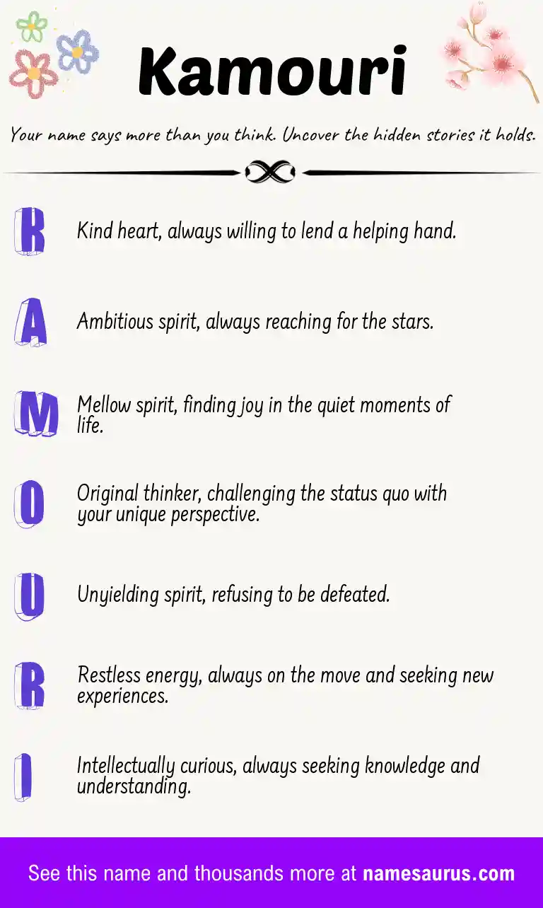 Acrostic poem about Kamouri.