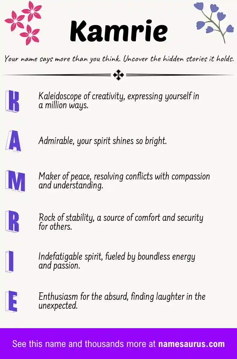 Acrostic poem about Kamrie.