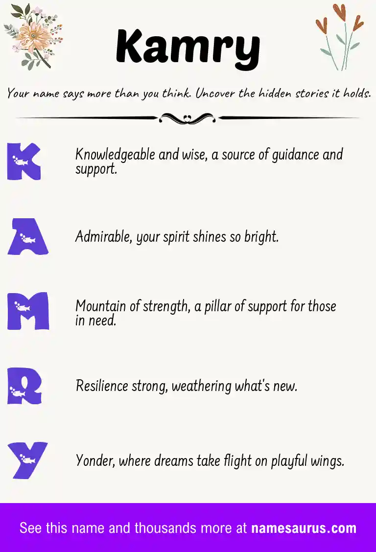 Acrostic poem about Kamry.