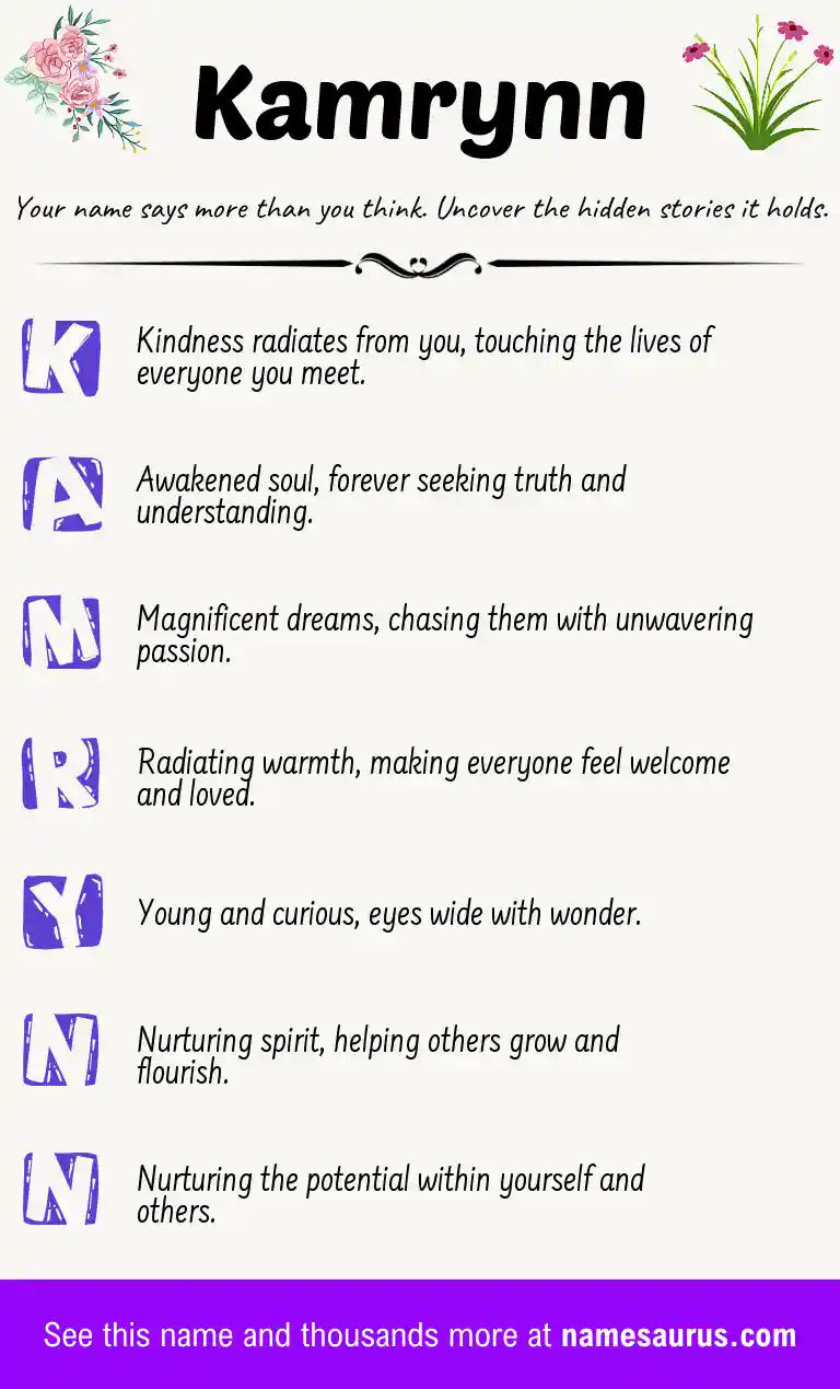 Acrostic poem about Kamrynn.
