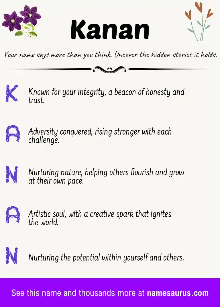 Acrostic poem about Kanan.