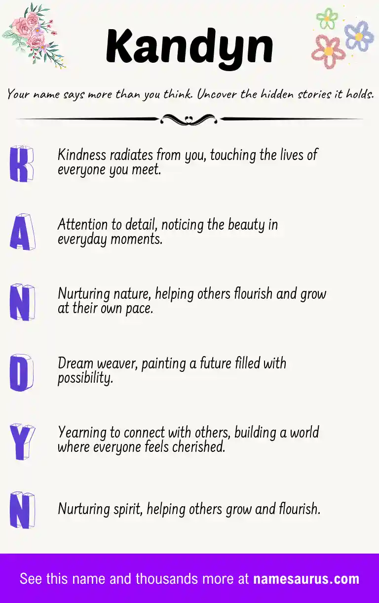 Acrostic poem about Kandyn.