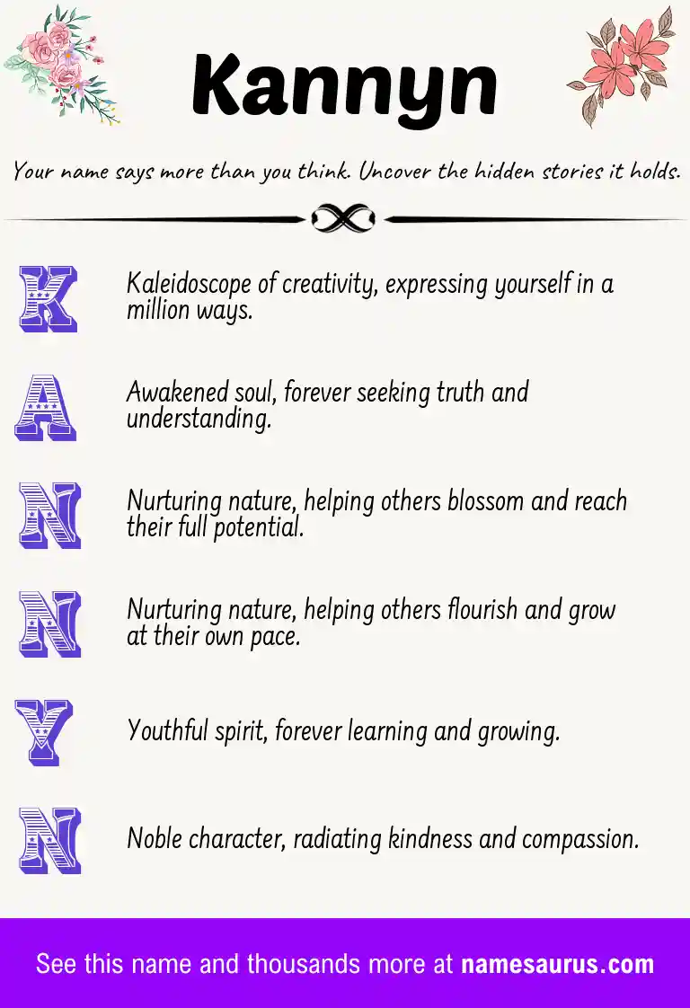 Acrostic poem about Kannyn.