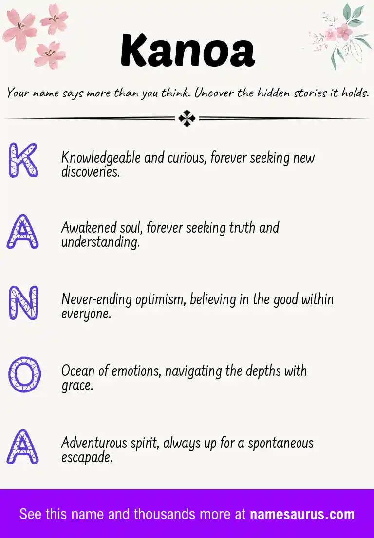 Acrostic poem about Kanoa.