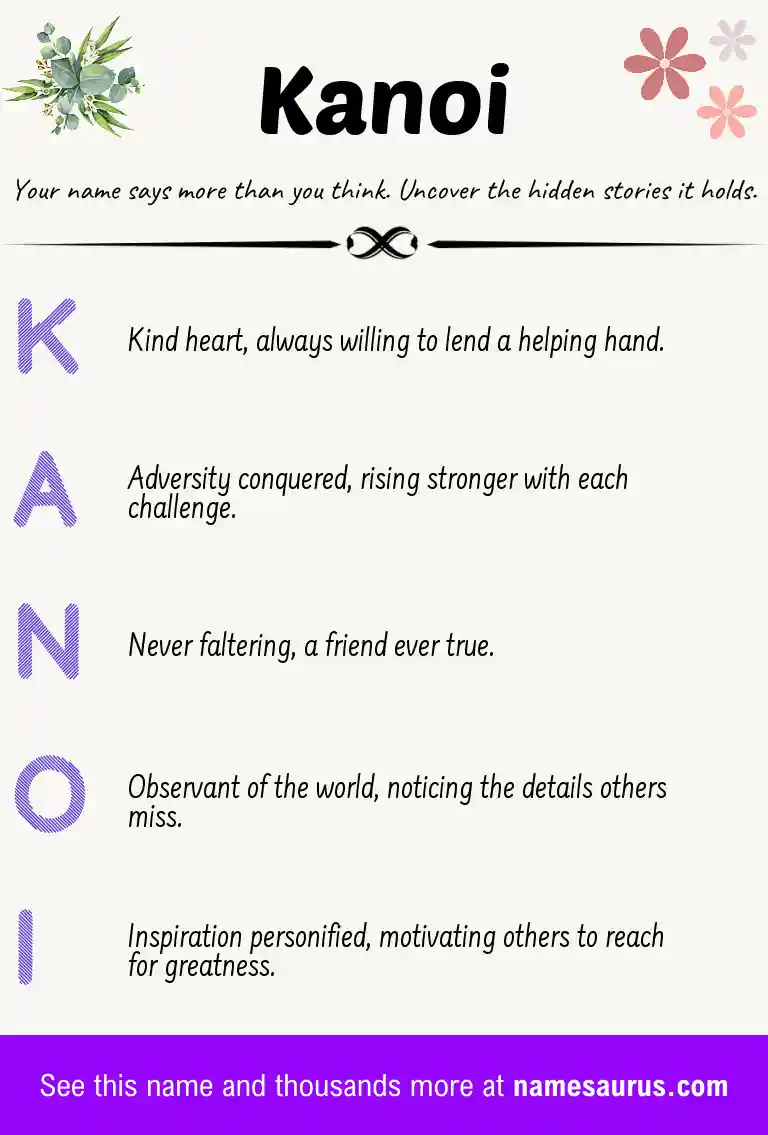Acrostic poem about Kanoi.
