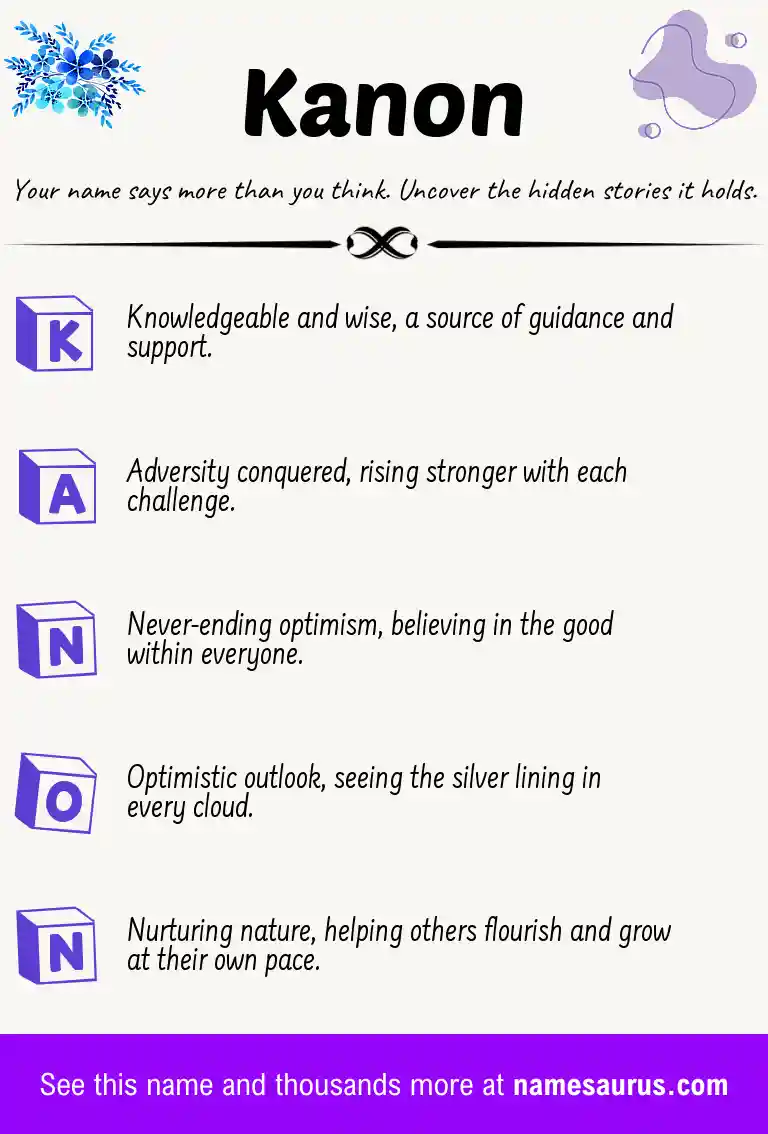 Acrostic poem about Kanon.