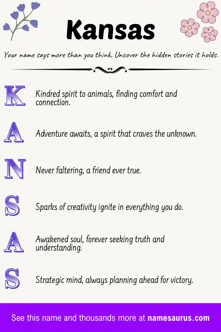 Acrostic poem about Kansas.
