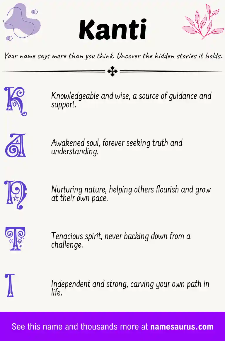 Acrostic poem about Kanti.