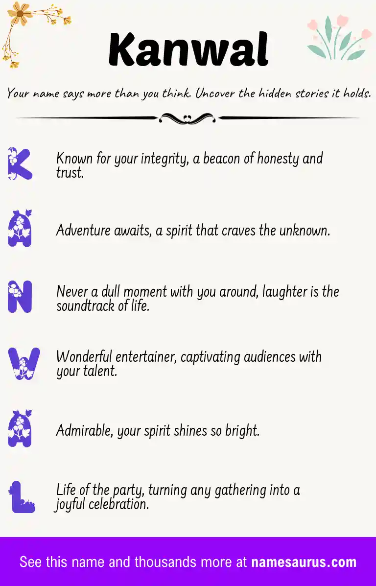 Acrostic poem about Kanwal.