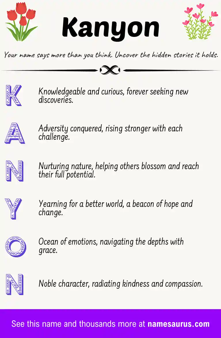 Acrostic poem about Kanyon.