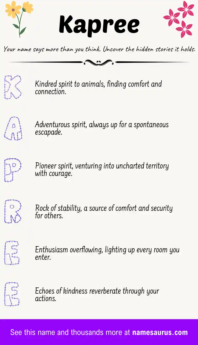 Acrostic poem about Kapree.