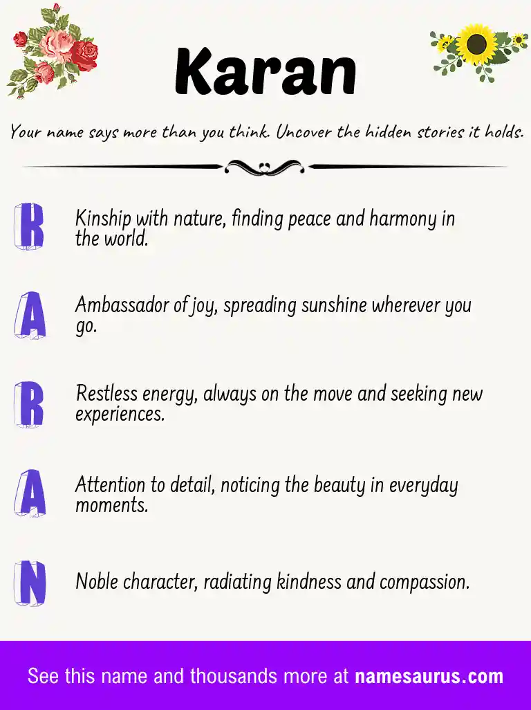 Acrostic poem about Karan.