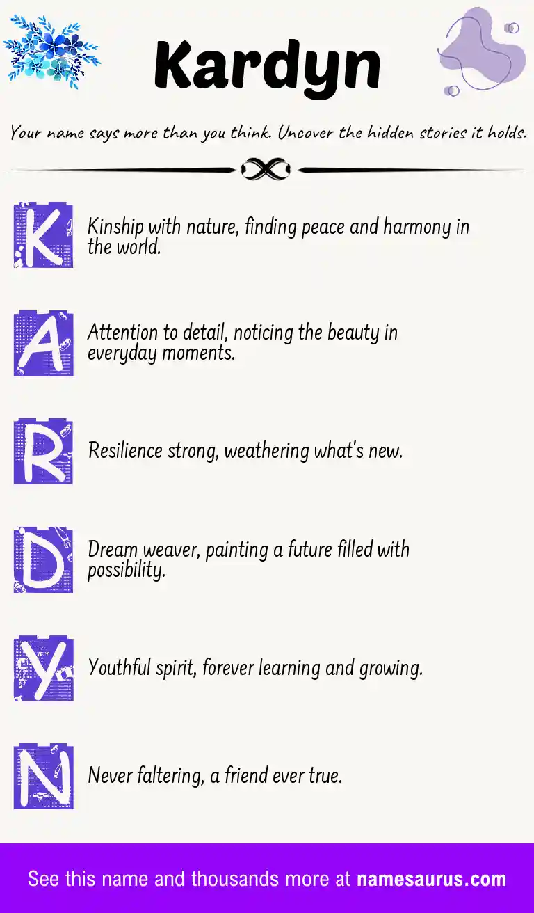 Acrostic poem about Kardyn.