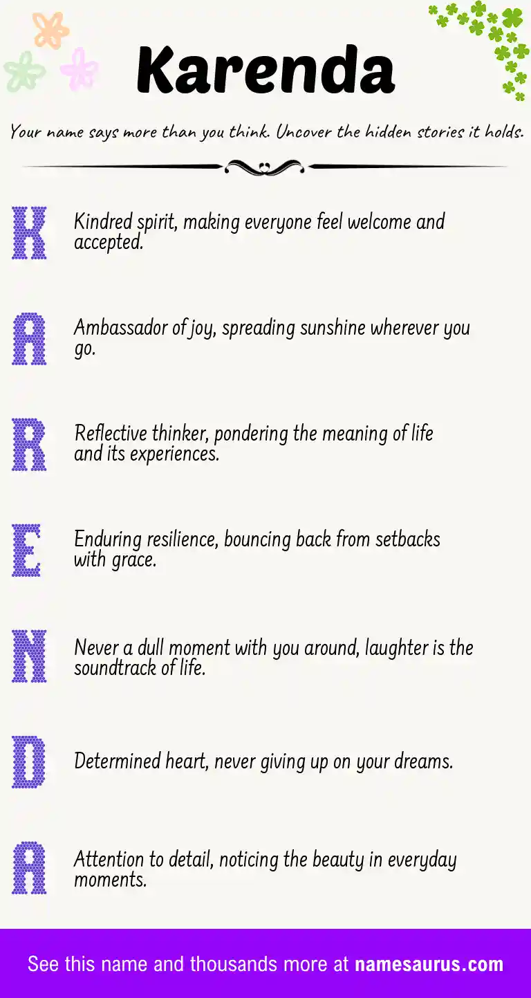 Acrostic poem about Karenda.