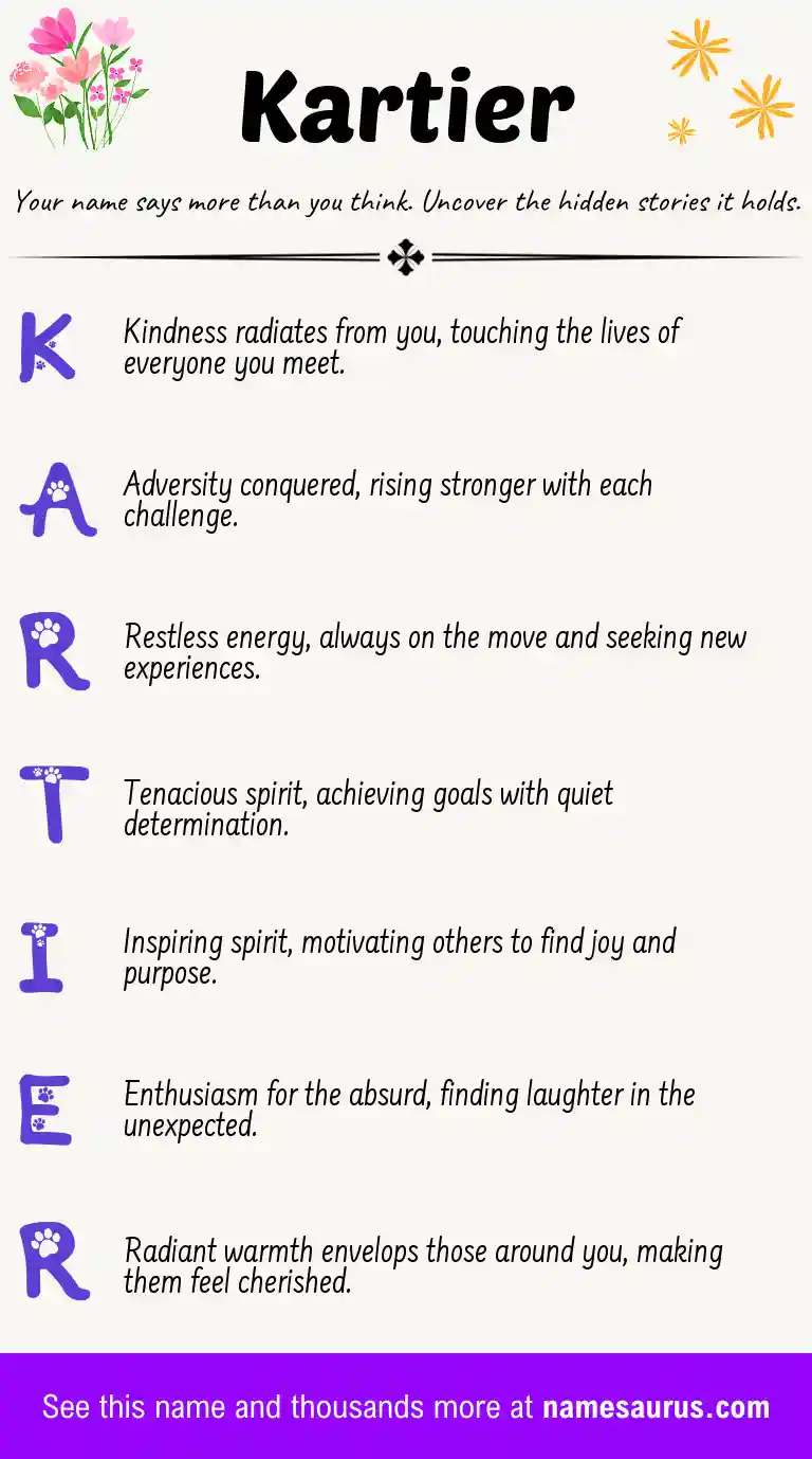 Acrostic poem about Kartier.