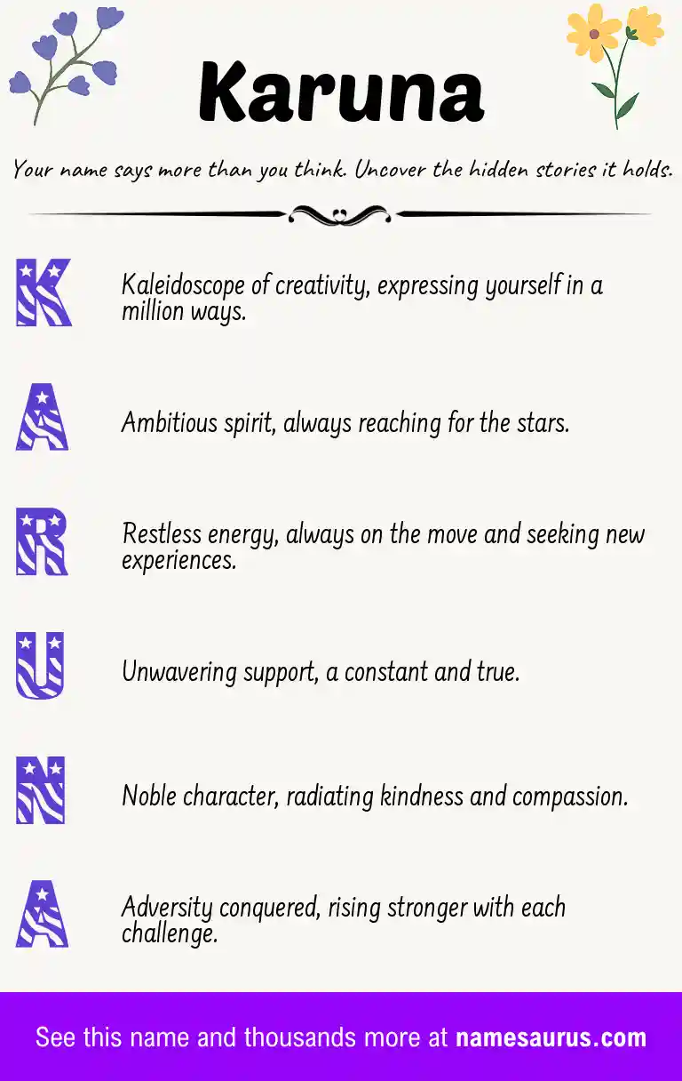 Acrostic poem about Karuna.