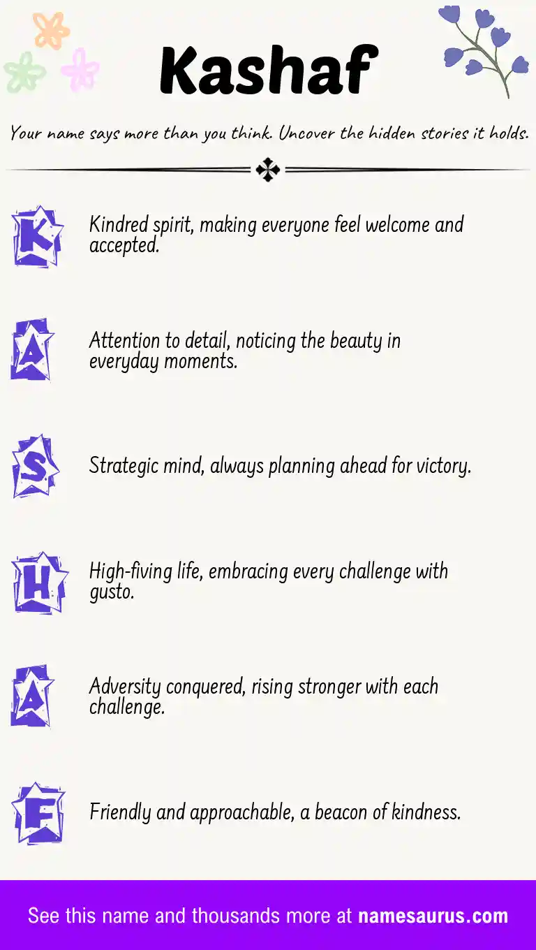 Acrostic poem about Kashaf.