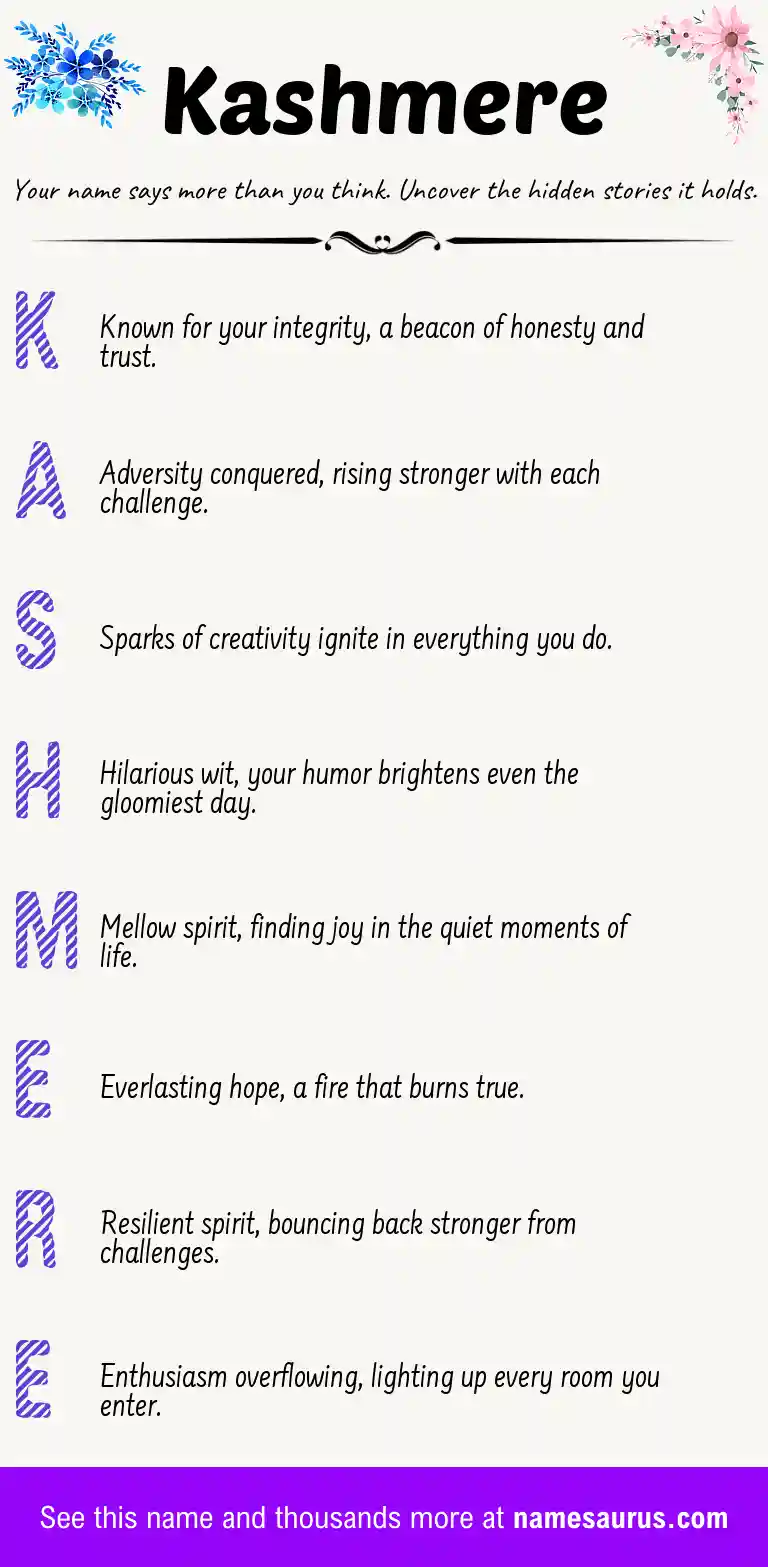 Acrostic poem about Kashmere.