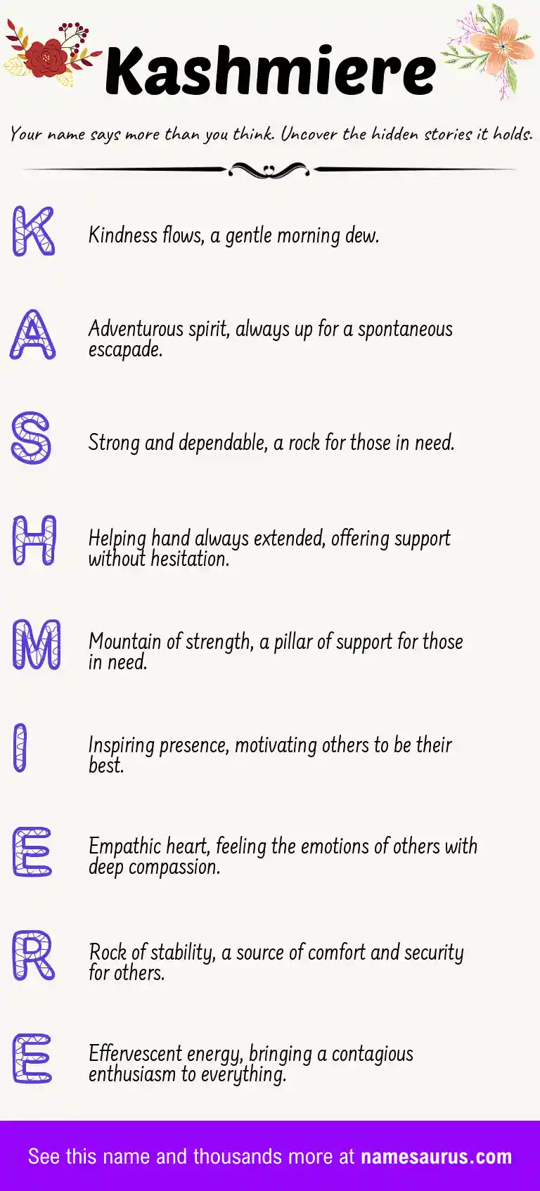 Acrostic poem about Kashmiere.