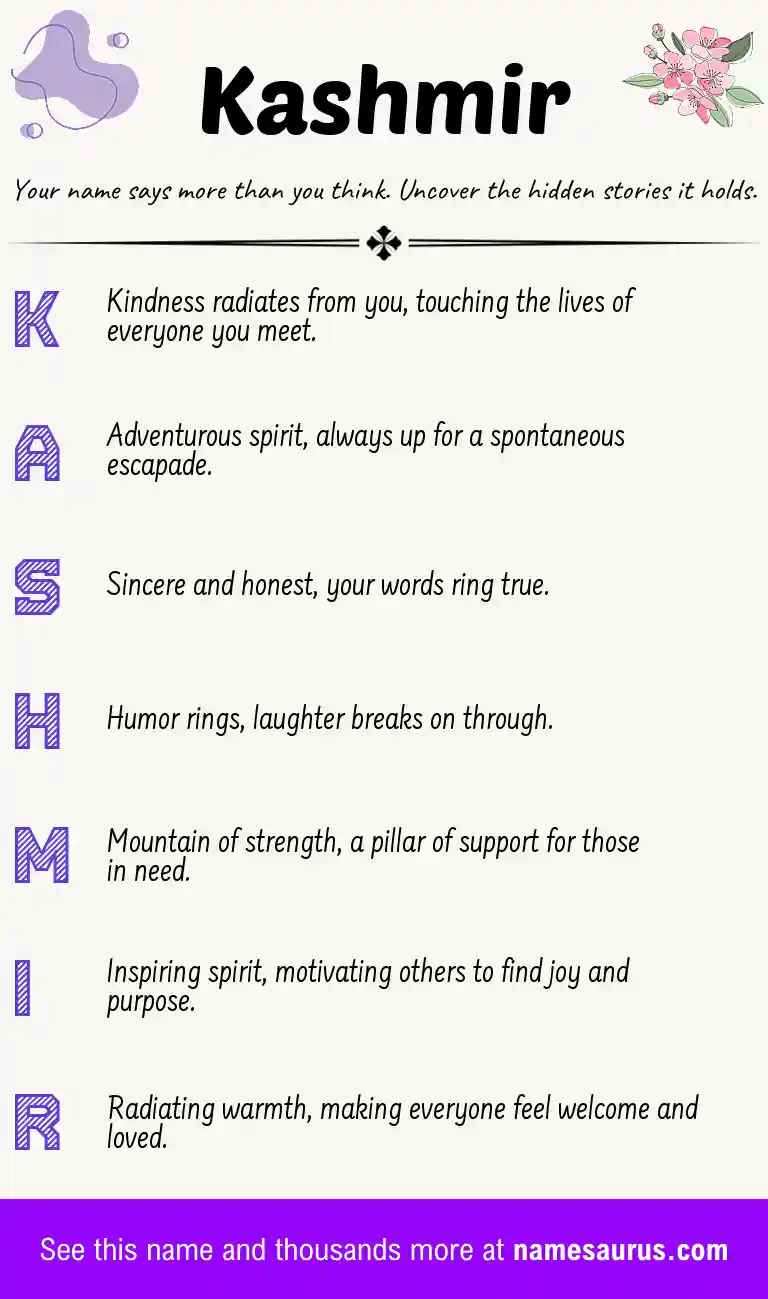 Acrostic poem about Kashmir.