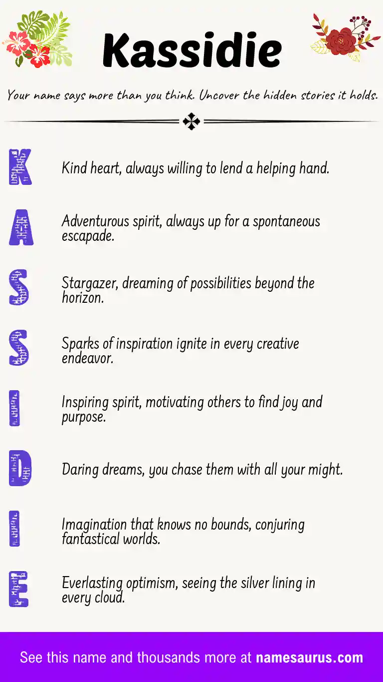 Acrostic poem about Kassidie.