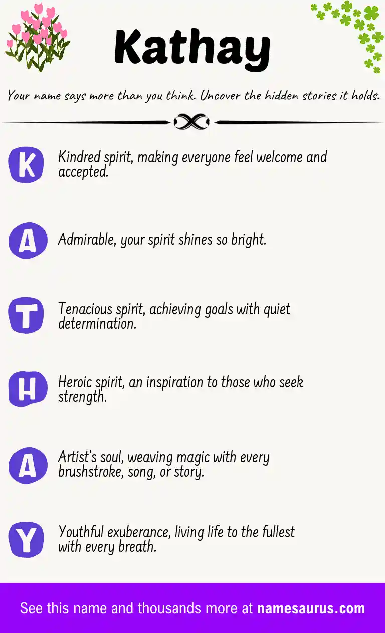 Acrostic poem about Kathay.
