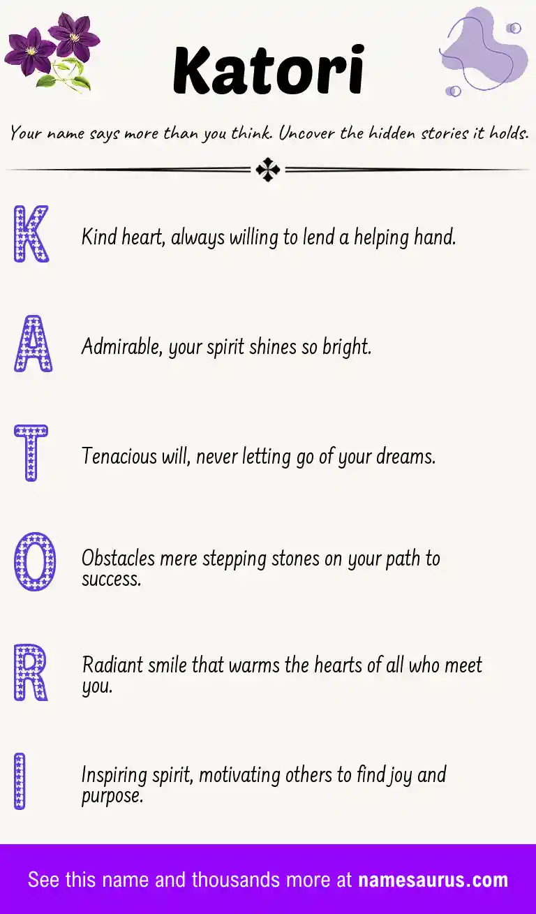 Acrostic poem about Katori.
