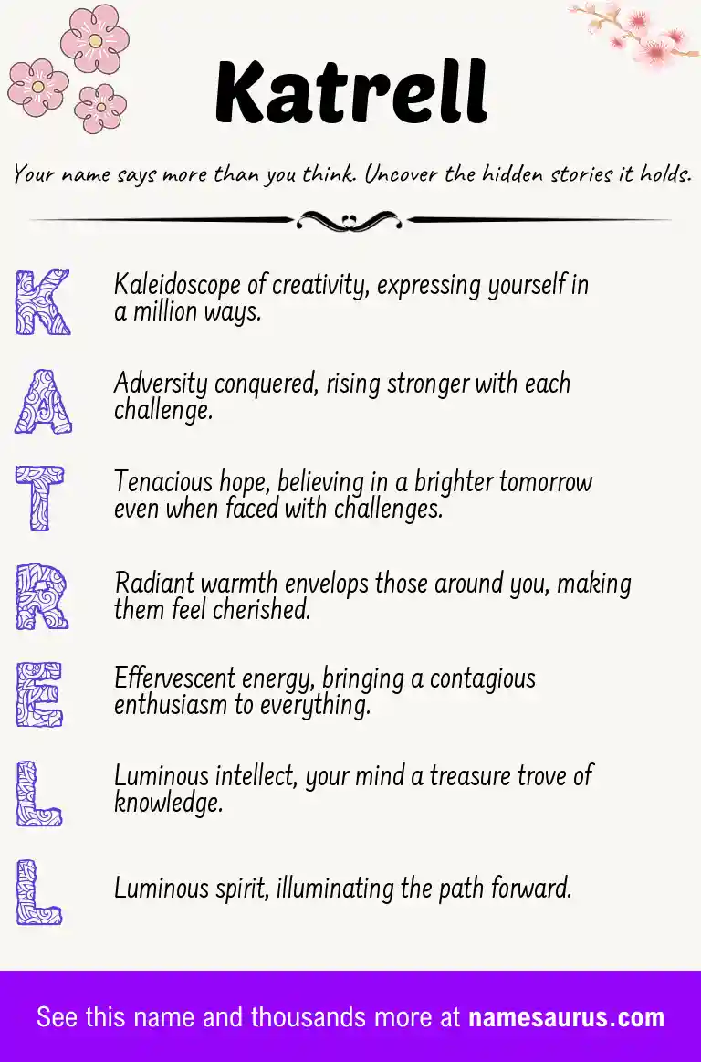 Acrostic poem about Katrell.