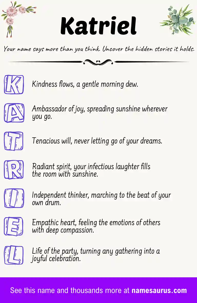 Acrostic poem about Katriel.